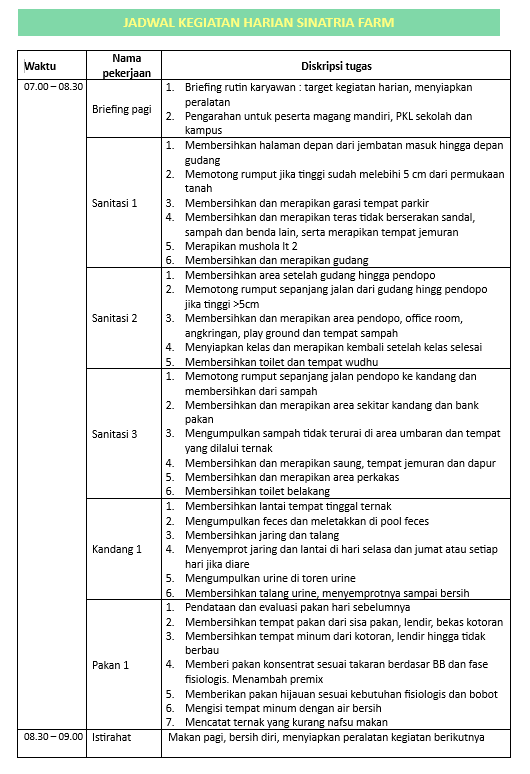 Jadwal Harian 1